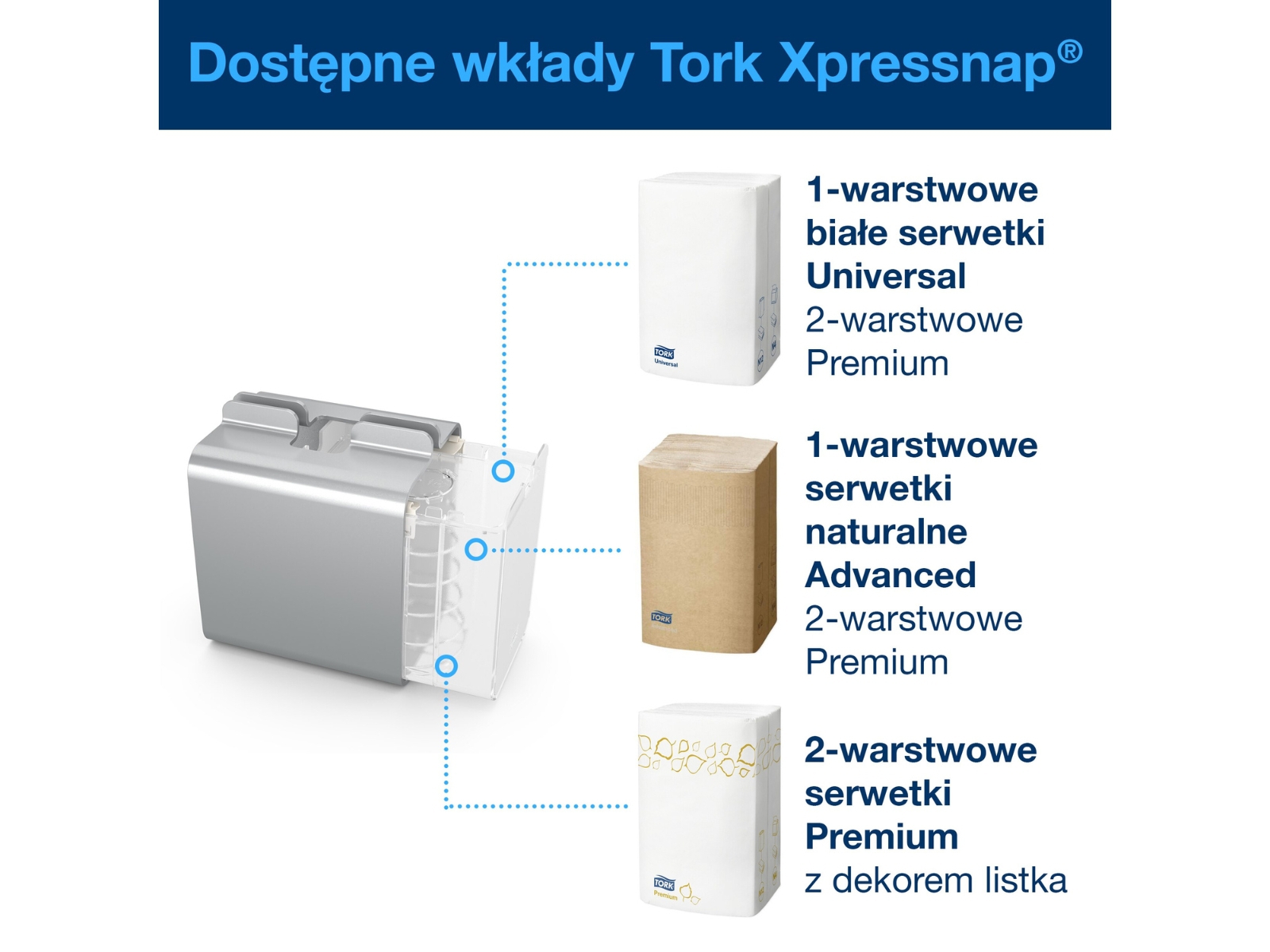 Tork Xpressnap® 274002 Eksluzywny dozownik N4 na serwetki – Aluminium